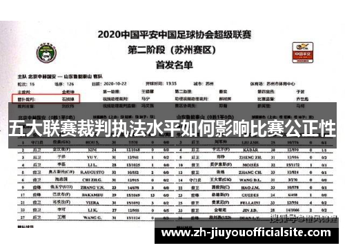 五大联赛裁判执法水平如何影响比赛公正性