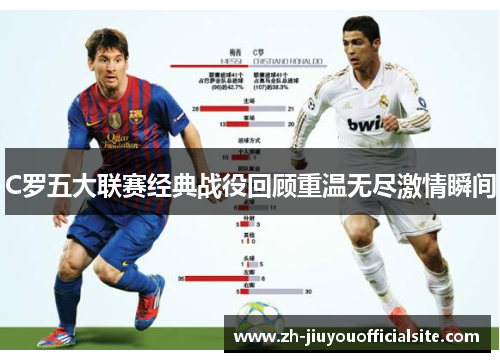 C罗五大联赛经典战役回顾重温无尽激情瞬间