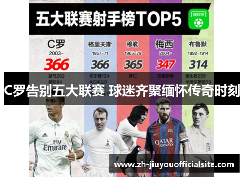 C罗告别五大联赛 球迷齐聚缅怀传奇时刻